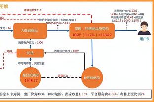 beplay体育账号截图2